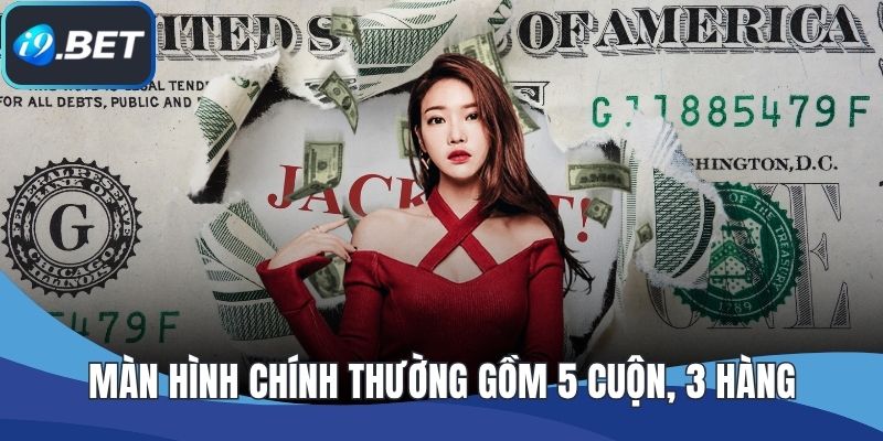 Màn hình chính thường gồm 5 cuộn, 3 hàng